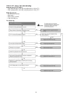 Preview for 66 page of Panasonic CS-RE18JKE Service Manual