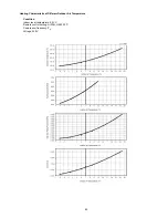 Preview for 83 page of Panasonic CS-RE18JKE Service Manual