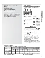 Preview for 7 page of Panasonic CS-RE9QKE Operating Instructions Manual