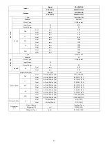 Предварительный просмотр 11 страницы Panasonic CS-RZ25TKR Service Manual