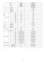 Предварительный просмотр 23 страницы Panasonic CS-RZ25TKR Service Manual