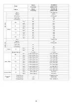 Предварительный просмотр 26 страницы Panasonic CS-RZ25TKR Service Manual