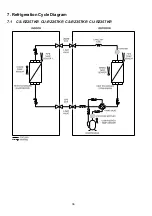 Предварительный просмотр 36 страницы Panasonic CS-RZ25TKR Service Manual