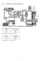 Предварительный просмотр 44 страницы Panasonic CS-RZ25TKR Service Manual