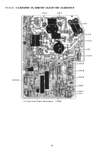 Предварительный просмотр 52 страницы Panasonic CS-RZ25TKR Service Manual