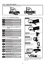 Предварительный просмотр 60 страницы Panasonic CS-RZ25TKR Service Manual