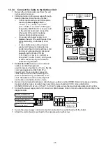 Предварительный просмотр 65 страницы Panasonic CS-RZ25TKR Service Manual