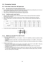 Предварительный просмотр 102 страницы Panasonic CS-RZ25TKR Service Manual