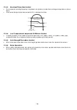 Предварительный просмотр 106 страницы Panasonic CS-RZ25TKR Service Manual