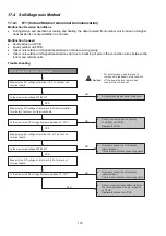 Предварительный просмотр 116 страницы Panasonic CS-RZ25TKR Service Manual