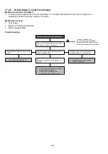 Предварительный просмотр 120 страницы Panasonic CS-RZ25TKR Service Manual