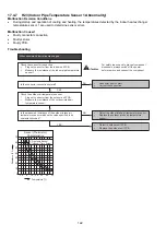 Предварительный просмотр 122 страницы Panasonic CS-RZ25TKR Service Manual