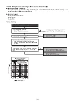 Предварительный просмотр 125 страницы Panasonic CS-RZ25TKR Service Manual