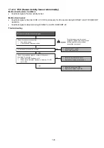 Предварительный просмотр 129 страницы Panasonic CS-RZ25TKR Service Manual