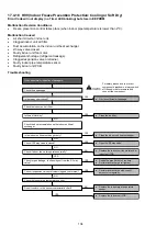 Предварительный просмотр 134 страницы Panasonic CS-RZ25TKR Service Manual