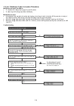 Предварительный просмотр 136 страницы Panasonic CS-RZ25TKR Service Manual