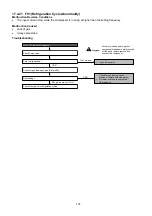 Предварительный просмотр 137 страницы Panasonic CS-RZ25TKR Service Manual