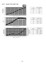 Предварительный просмотр 166 страницы Panasonic CS-RZ25TKR Service Manual