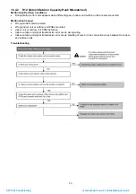 Предварительный просмотр 73 страницы Panasonic CS-TE20TKEW Service Manual