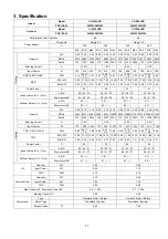 Preview for 11 page of Panasonic CS-Z20VKR Service Manual