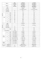 Preview for 12 page of Panasonic CS-Z20VKR Service Manual