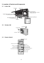 Preview for 24 page of Panasonic CS-Z20VKR Service Manual