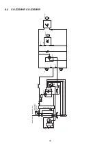 Preview for 32 page of Panasonic CS-Z20VKR Service Manual