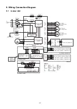 Preview for 35 page of Panasonic CS-Z20VKR Service Manual