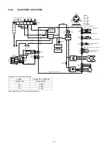 Preview for 37 page of Panasonic CS-Z20VKR Service Manual