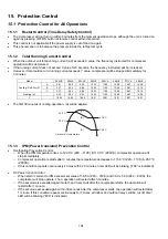 Preview for 104 page of Panasonic CS-Z20VKR Service Manual