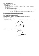 Preview for 107 page of Panasonic CS-Z20VKR Service Manual