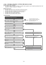 Preview for 123 page of Panasonic CS-Z20VKR Service Manual