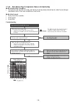 Preview for 125 page of Panasonic CS-Z20VKR Service Manual