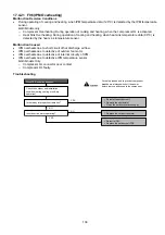 Preview for 139 page of Panasonic CS-Z20VKR Service Manual