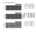 Preview for 181 page of Panasonic CS-Z20VKR Service Manual