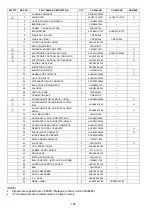 Preview for 190 page of Panasonic CS-Z20VKR Service Manual