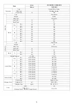 Preview for 14 page of Panasonic CS-Z20XKEW Service Manual