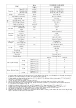 Preview for 15 page of Panasonic CS-Z20XKEW Service Manual