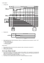 Preview for 88 page of Panasonic CS-Z20XKEW Service Manual