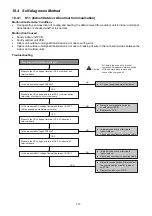 Preview for 117 page of Panasonic CS-Z20XKEW Service Manual