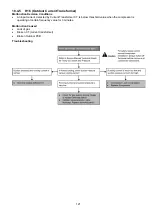 Preview for 121 page of Panasonic CS-Z20XKEW Service Manual