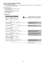 Preview for 143 page of Panasonic CS-Z20XKEW Service Manual