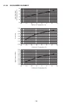 Preview for 180 page of Panasonic CS-Z20XKEW Service Manual