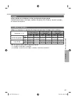 Preview for 41 page of Panasonic CS-Z25UFEAW Operating Instructions Manual