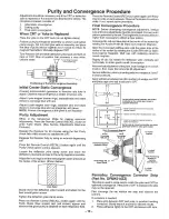 Preview for 10 page of Panasonic CT-1384VY Service Manual