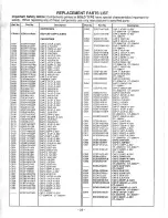 Preview for 25 page of Panasonic CT-1384VY Service Manual