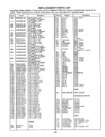 Preview for 26 page of Panasonic CT-1384VY Service Manual