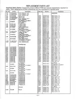 Preview for 27 page of Panasonic CT-1384VY Service Manual