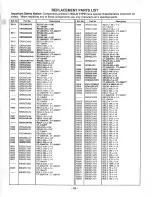 Preview for 29 page of Panasonic CT-1384VY Service Manual