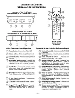 Preview for 3 page of Panasonic CT- 2003H Installer'S Manual